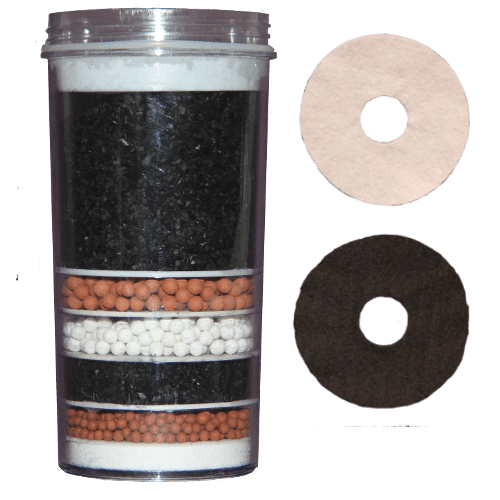 AWESOME WATER® FILTER - 7 Stage Filter - Standard