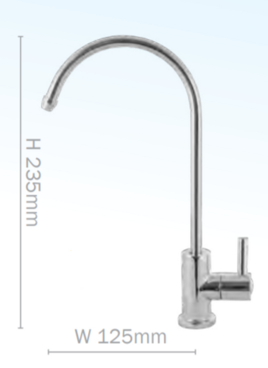 WATERWORKS™ - Retro Faucet - Awesome Water