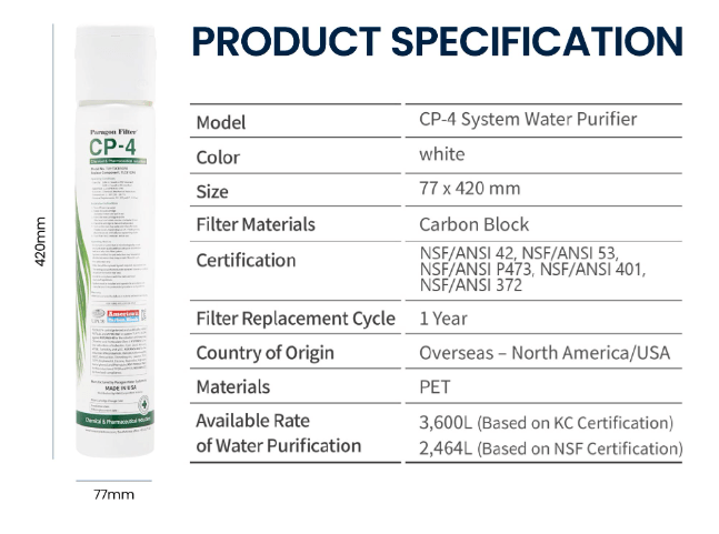 Awesome Water® - Paragon CP-4 - Filtration System. (New 2024) - Awesome Water®