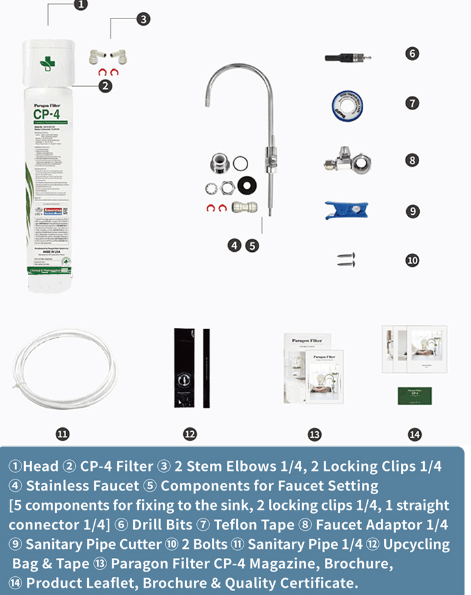 Awesome Water® - Paragon CP-4 - Filtration System. (New 2024) - Awesome Water®
