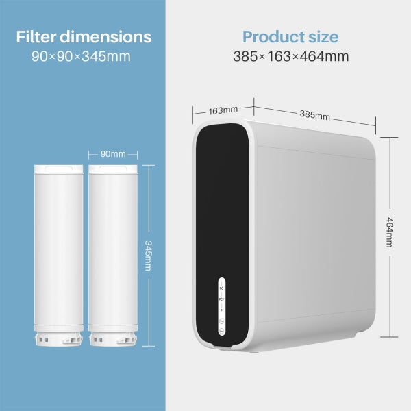 Tankless RO System and Filter Dimesnsions