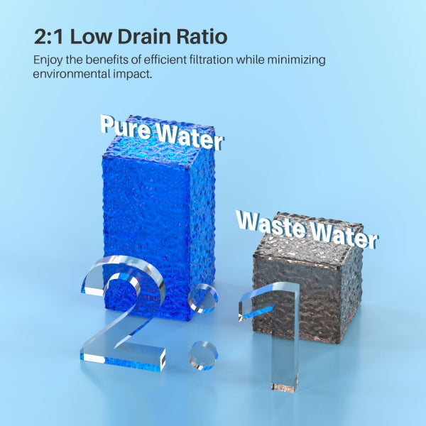 Tankless RO System 2:1 Low Drain Ratio