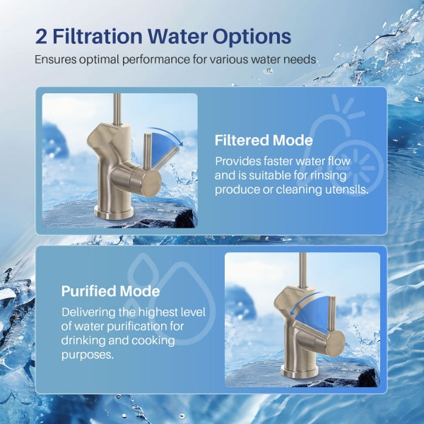 Tankless Reverse Osmosis 2 Filtration Modes