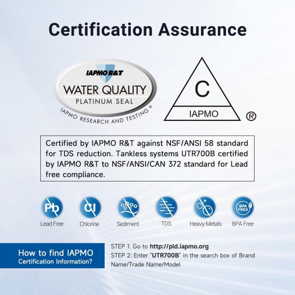 Tankless Reverse Osmosis Certification Assurance