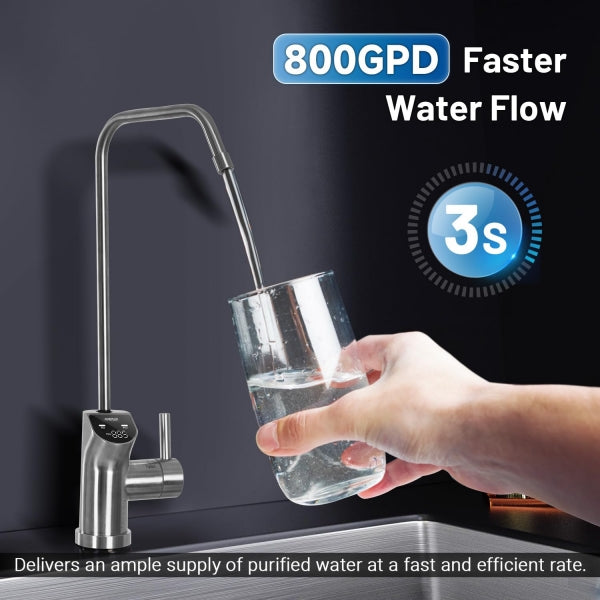 Reverse Osmosis 800GPD Faster Water Flow