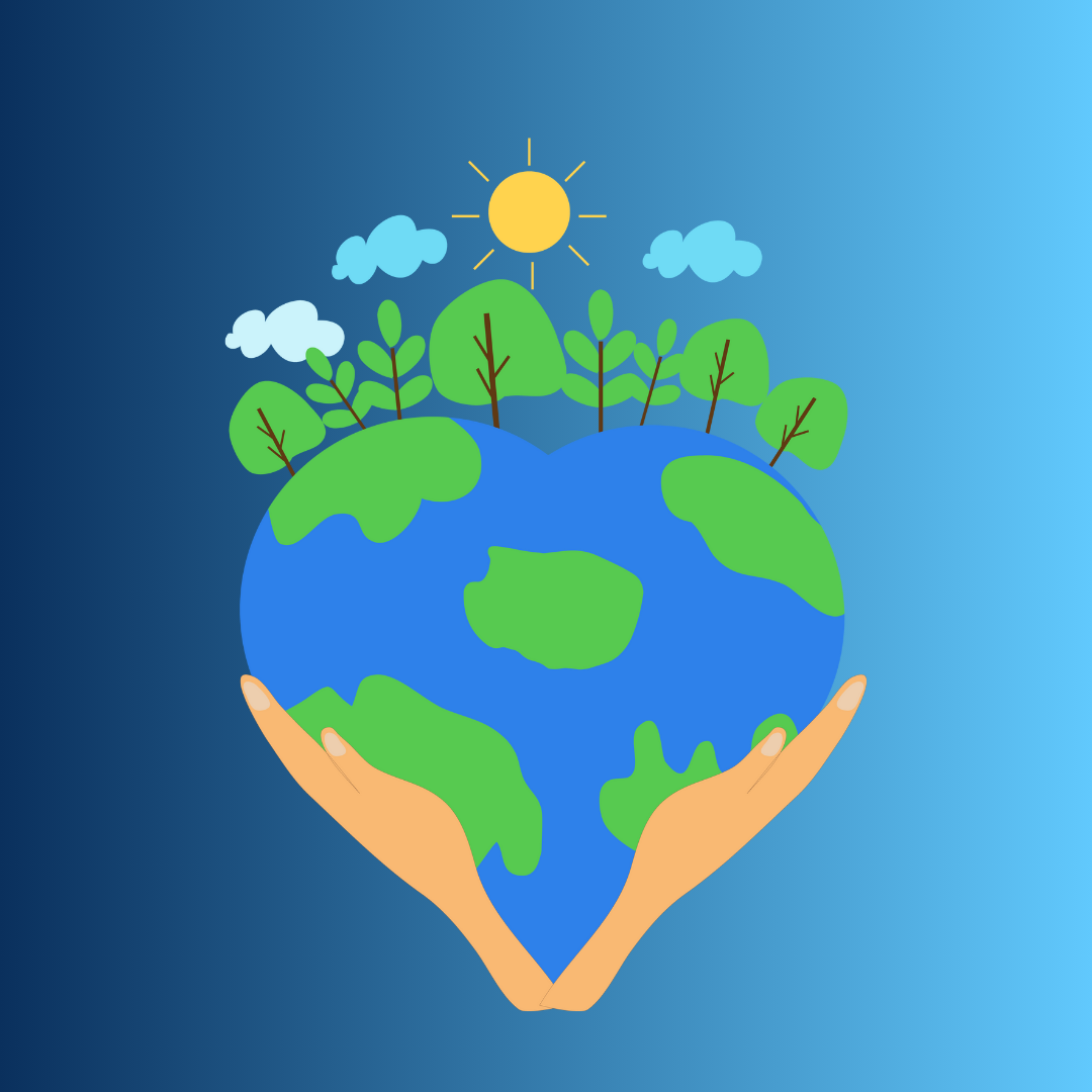 Environment