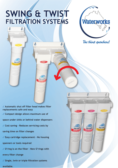 WATERWORKS™ - PNP (Swing & Twist) mains pressure filter - (replacement filter only)