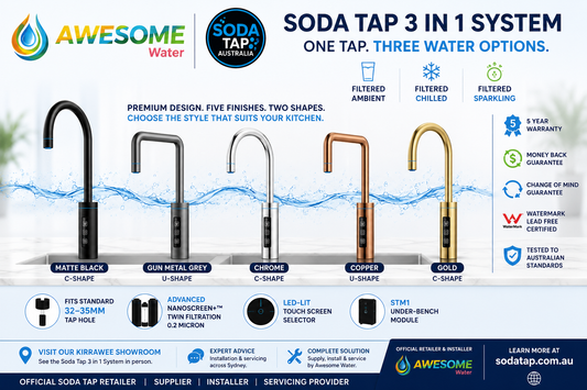 Awesome Water® - Soda Tap 3 in 1 SHOW ROOM - SALE