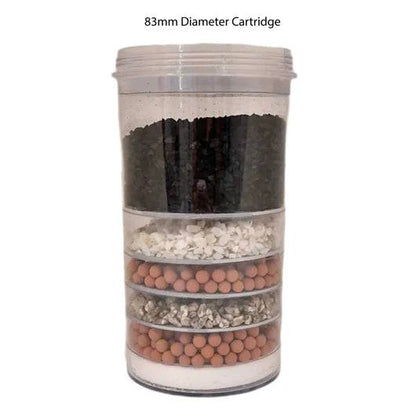 AWESOME WATER® FILTER - 83mm - 5 Stage - Replacement Water Filter - For 14L, 16L, 22L & 28L Benchtop Purifier Only