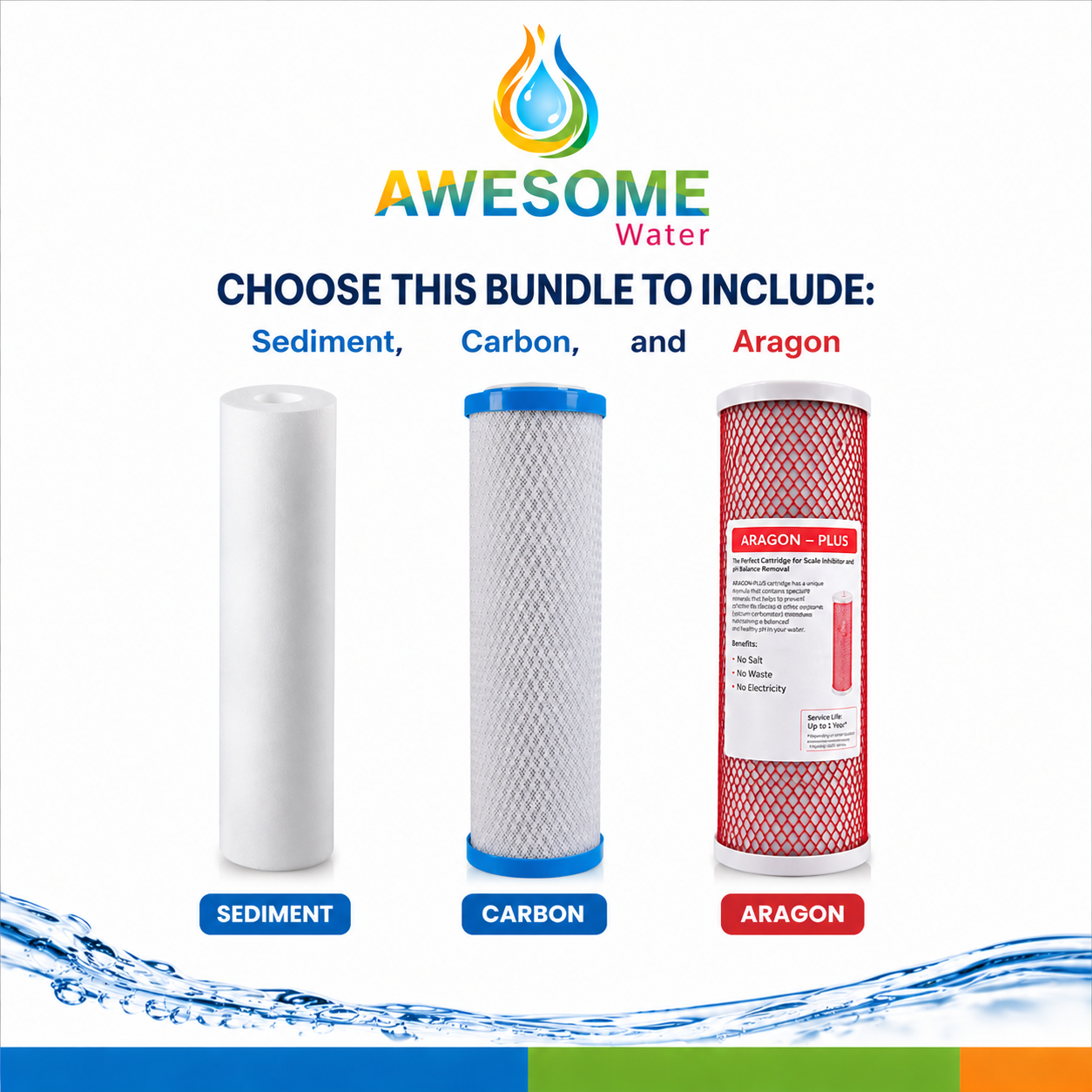 Whole House Filtration Bundle