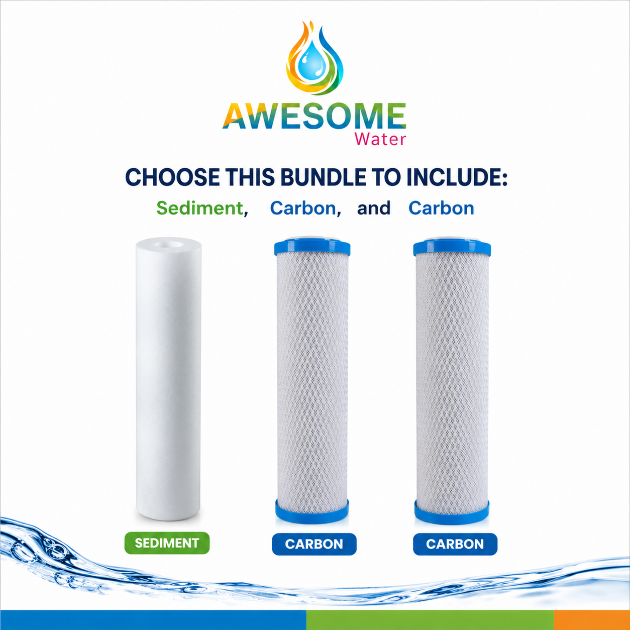 Whole House Filtration Bundle