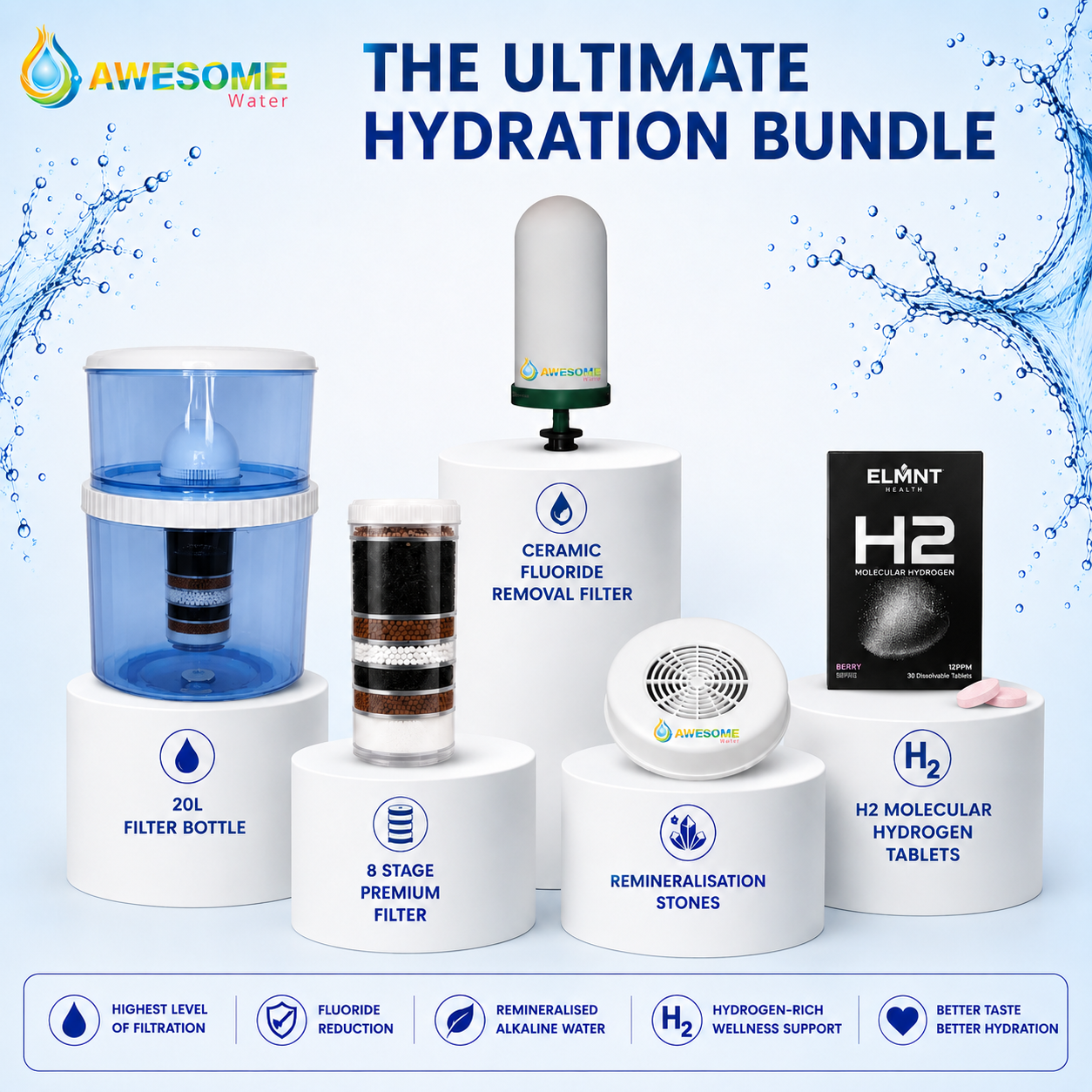 Ultimate Hydration System - Awesome Water