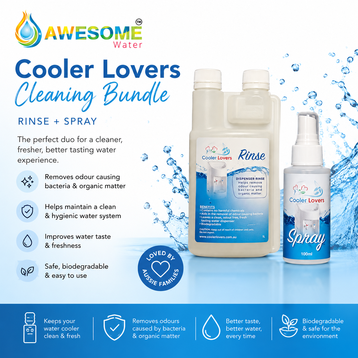 COOLER LOVERS™ - Rinse & Spray Sanitiser Bundle Pack