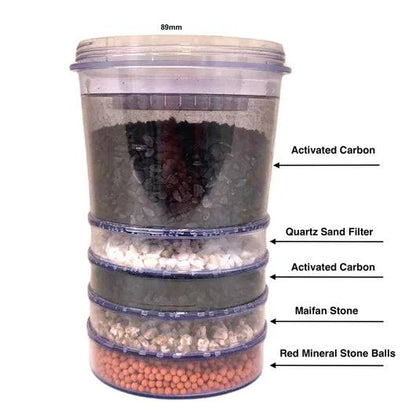 AWESOME WATER® FILTER - 89mm - 5 Stage - Replacement Water Filter - For 24L Benchtop Purifier Only