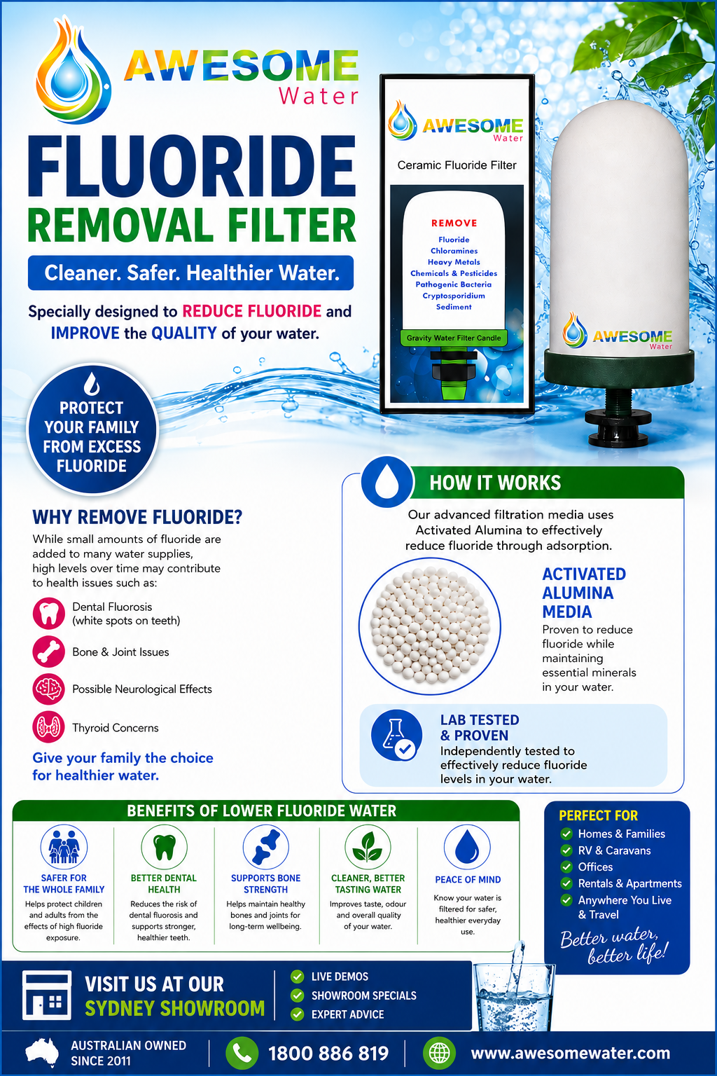 AWESOME WATER® - 1 Year Fluoride Filtration Bundle - Special Offer