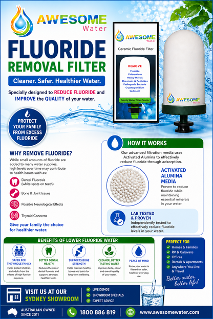 AWESOME WATER® - 1 Year Fluoride Filtration Bundle - Special Offer