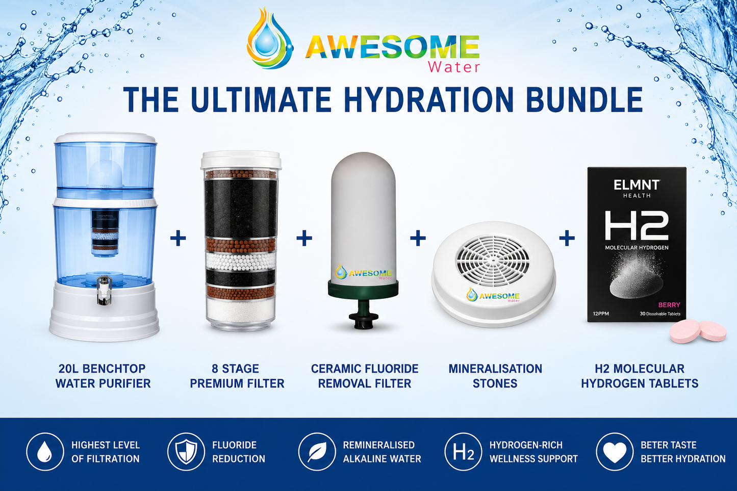 Ultimate Hydration System - Awesome Water