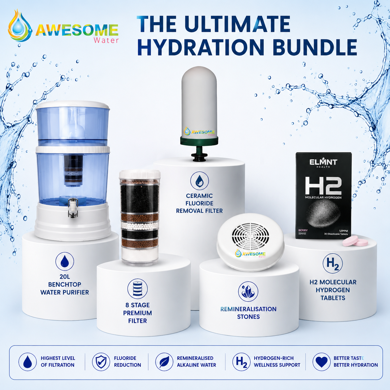 Ultimate Hydration System - Awesome Water