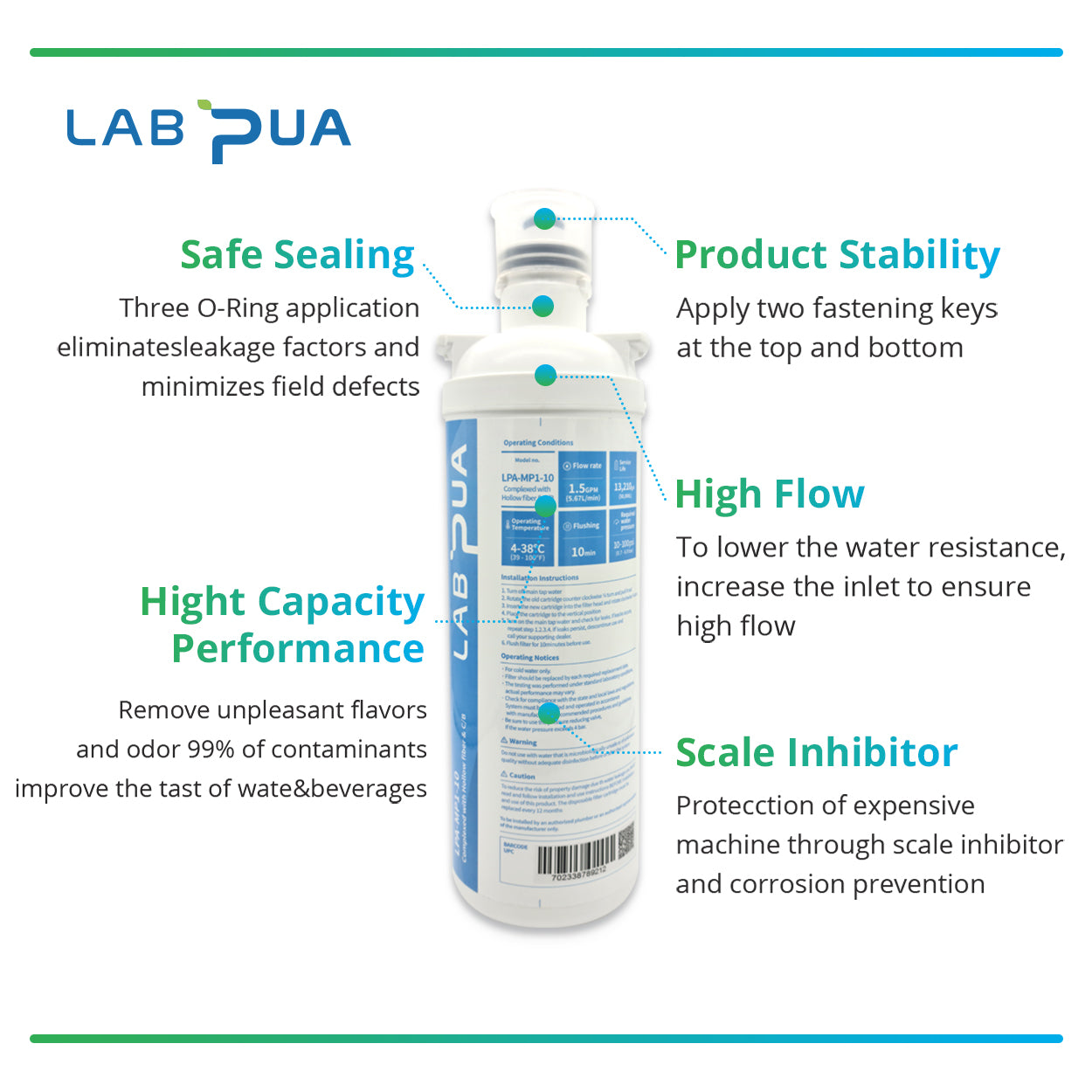 Lab Pua LPA-MP1-101 Features