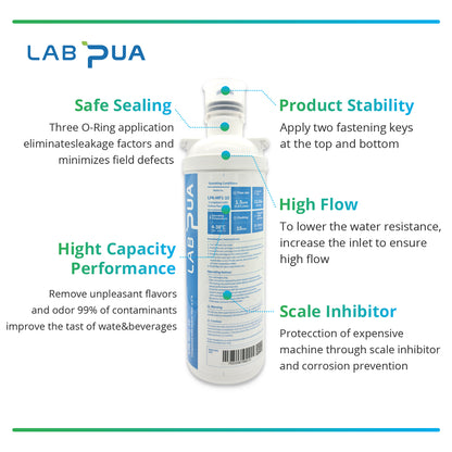 Lab Pua LPA-MP1-101 Features