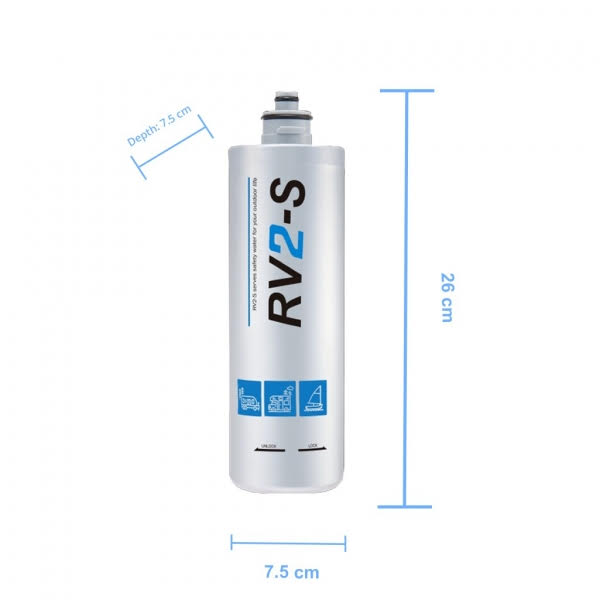 RV2-S Caravan Water Filtration System - Awesome Water