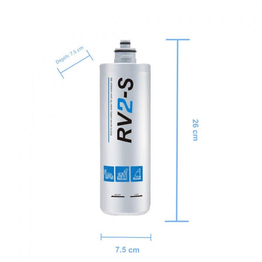 RV2-S Replacement Filter Cartridge