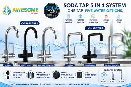 Awesome Water® - Soda Tap 5 in 1 SHOW ROOM - SALE