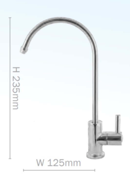 WATERWORKS™ - Retro Faucet