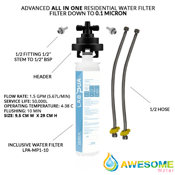 AWESOME WATER® - Quick Fit Kit (D.I.Y)