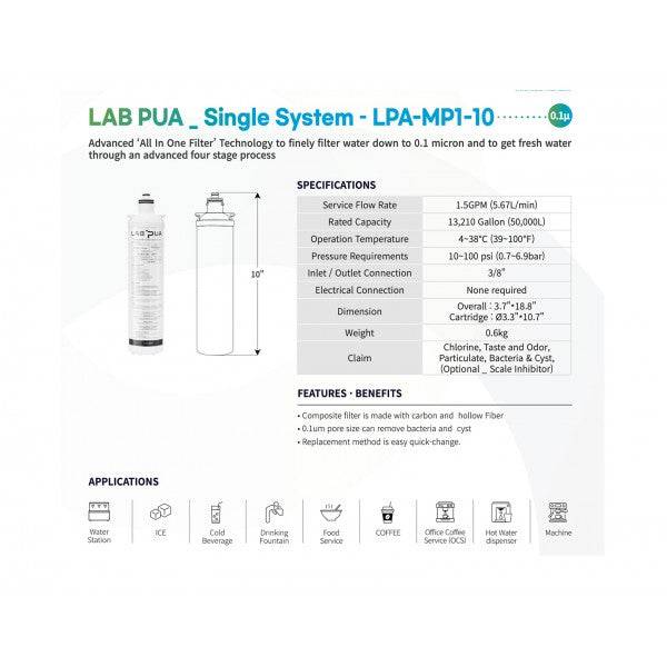 AWESOME WATER® - Quick Fit Kit (D.I.Y)