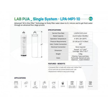 AWESOME WATER® - Quick Fit Kit (D.I.Y)