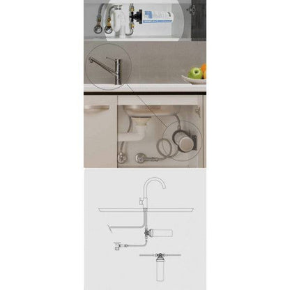 AWESOME WATER® - Quick Fit Kit (D.I.Y)